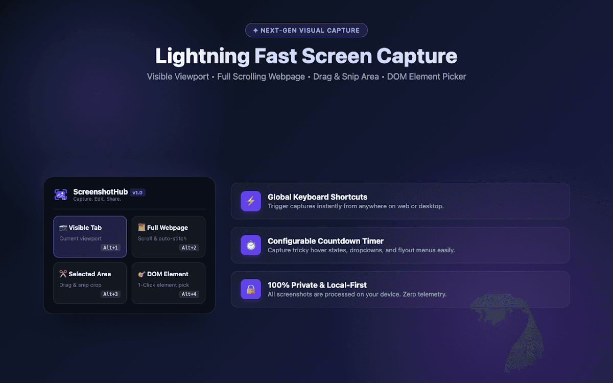 ScreenshotHub cover
